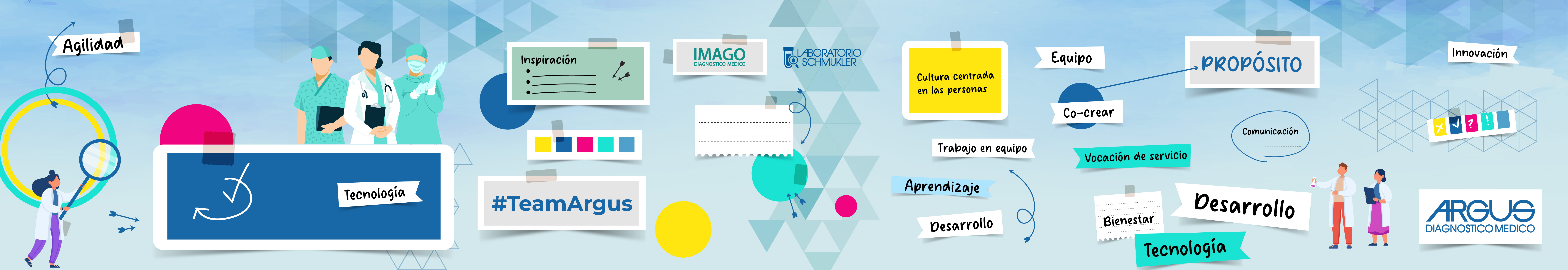 Imagen institucional